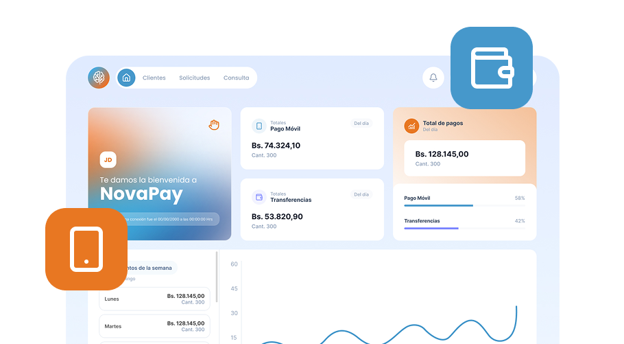 Innovatac - NovaPay